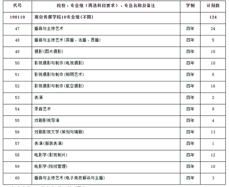 品牌策划大赛：如何打造你的创意品牌